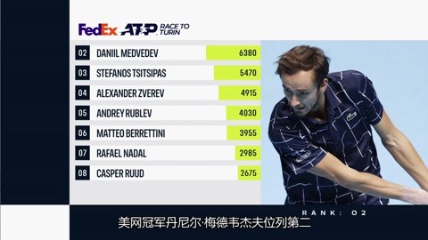 在竞争激烈 在竞争激烈