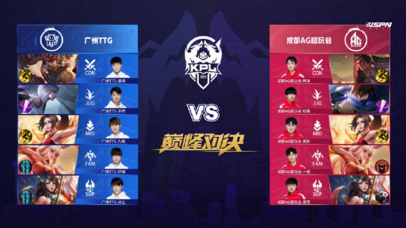 球界的热议 球界的热议