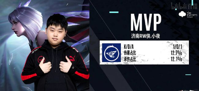 时代的结束 时代的结束