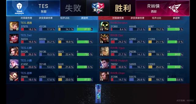 体育的一贯 体育的一贯