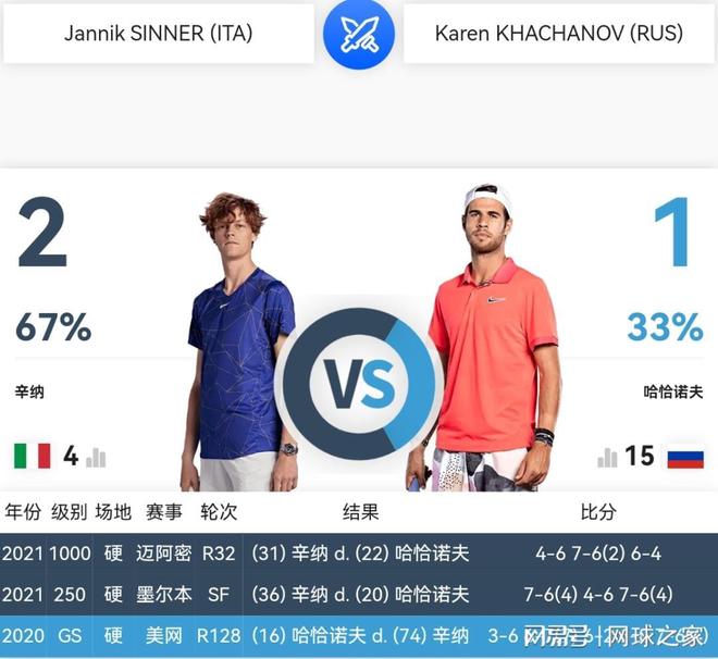 现在湖人身 现在湖人身