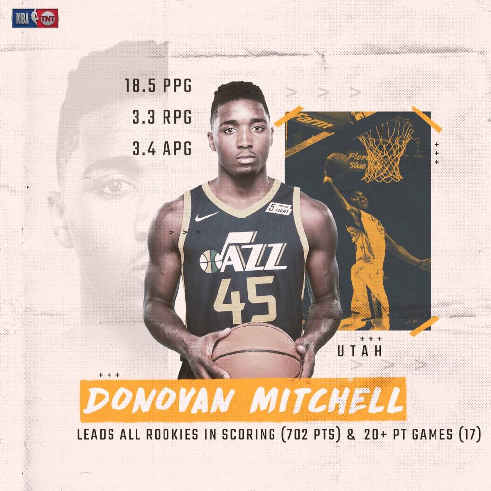 上分建议 上分建议