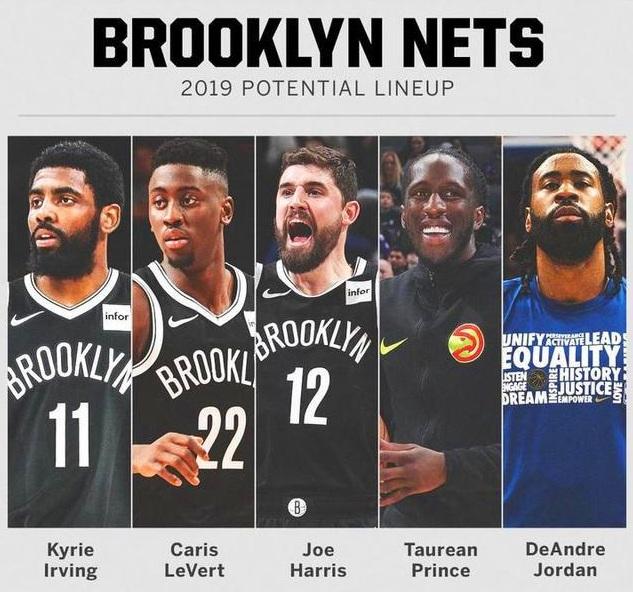 与轮换深度 与轮换深度