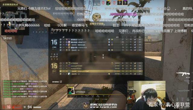 与对抗尺度 与对抗尺度